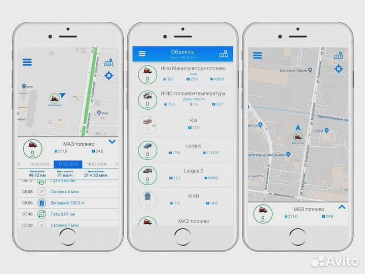 Мониторинг транспорта глонасс