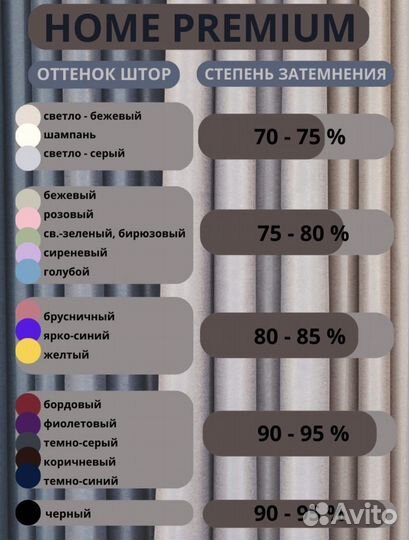 Комплект штор блэкаут