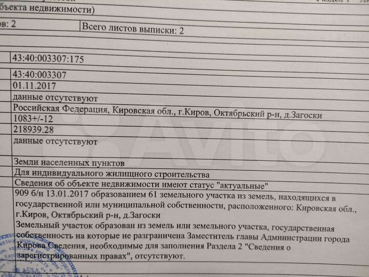 Участок 11 сот. (ИЖС)