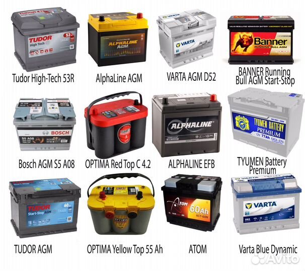 Аккумуляторы на Киа/Хюндай