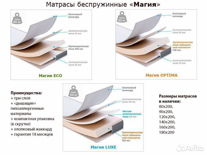 Кровать Мета 160х200 металлическая двуспальная