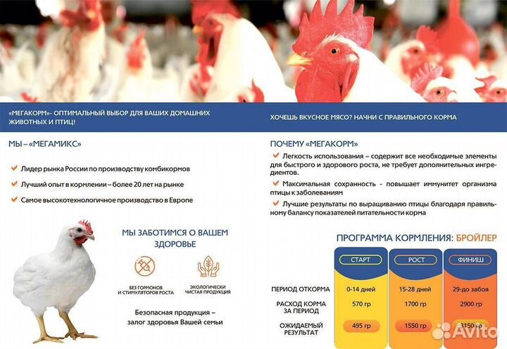 Мегамикс, комбикорм мегакорм, премиксы, бвмк