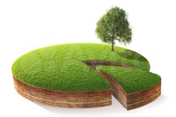 Участок 3,6 га (СНТ, ДНП)