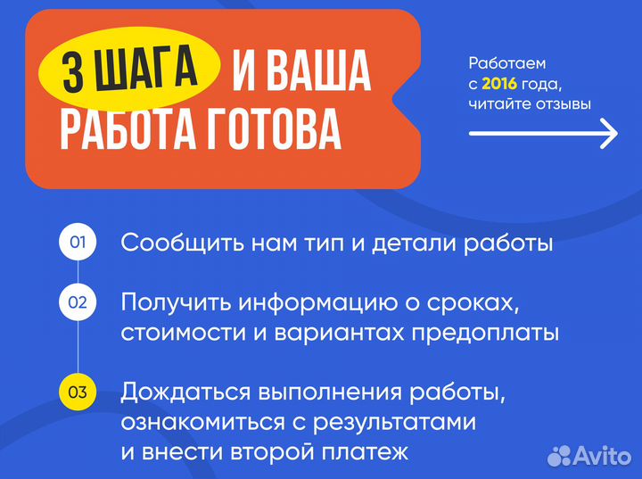 Дипломная работа / Кандидатская Диссертация / ВКР