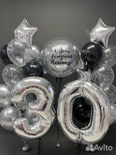Воздушные гелиевые шары с доставкой
