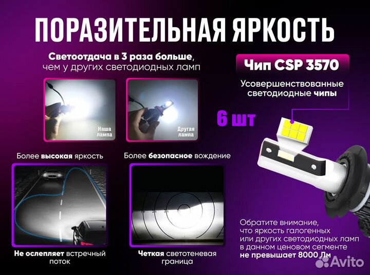 Светодиодные LED лампы H7, 80W, 12000 Lumen, 6000K