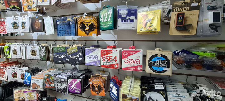 Струны для гитары