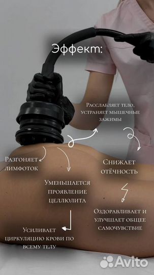 Антицеллюлитный аппаратный массаж на Химмаше