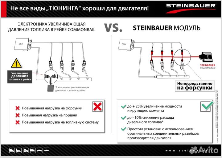 Steinbauer