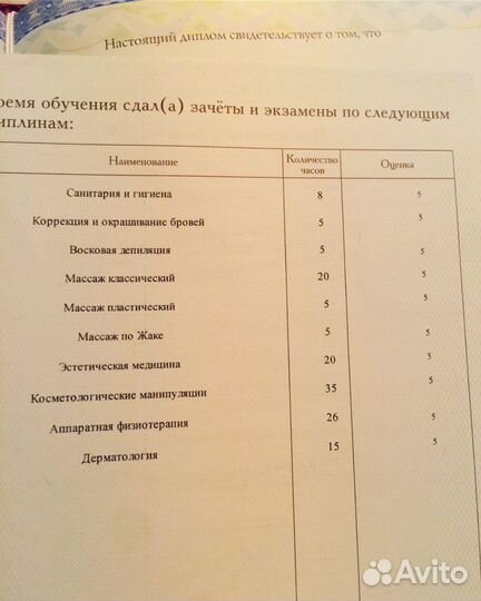 Спа процедуры,массаж всего тела