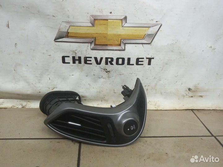 Правый дефлектор печки с кнопкой Хендай ix35