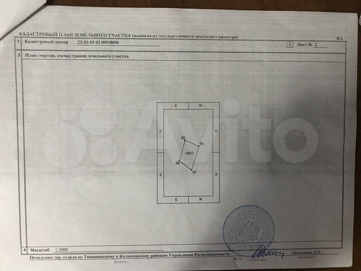 Участок 8,5 сот. (ИЖС)