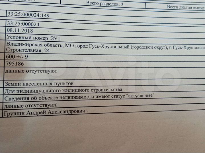 Участок 6 сот. (ИЖС)