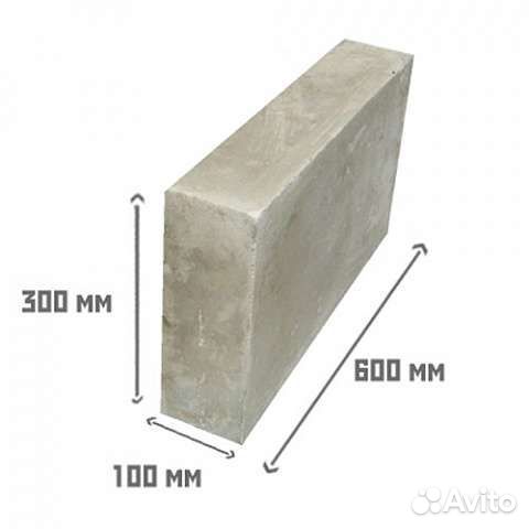 Пеноблоки газоблоки