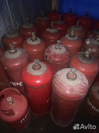 Готовый бизнес Технические газы