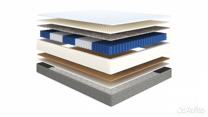 Матрас 200*160 Basic Easy Duo Side