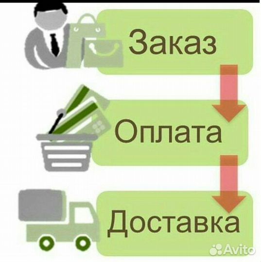 Лента Транспортерная б/у