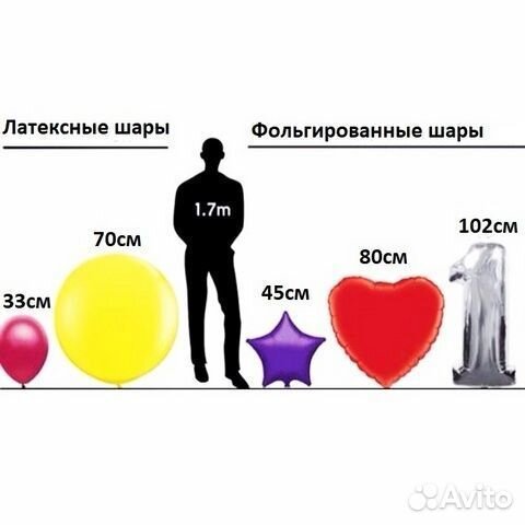 Подарок для мамы на День рождения Севастополь