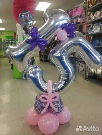 Шары ко дню рождения