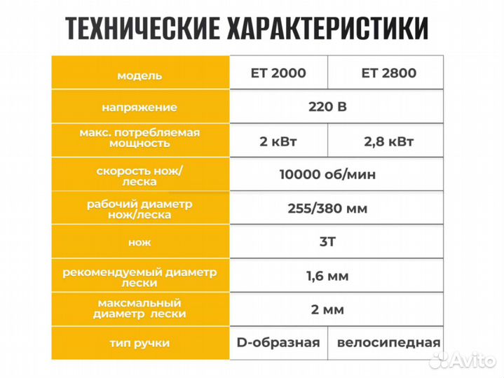 Электрический триммер Partner for Garden ET 2800