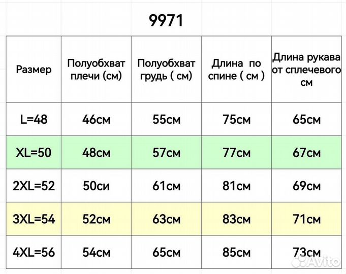 Мужская куртка весенняя