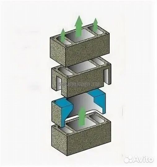 Директор прямых продаж
