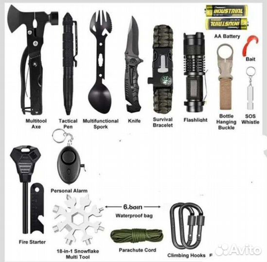 Набор для выживания