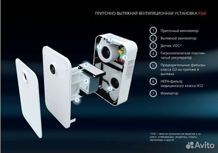 Приточный клапан Рекуператор Бризер