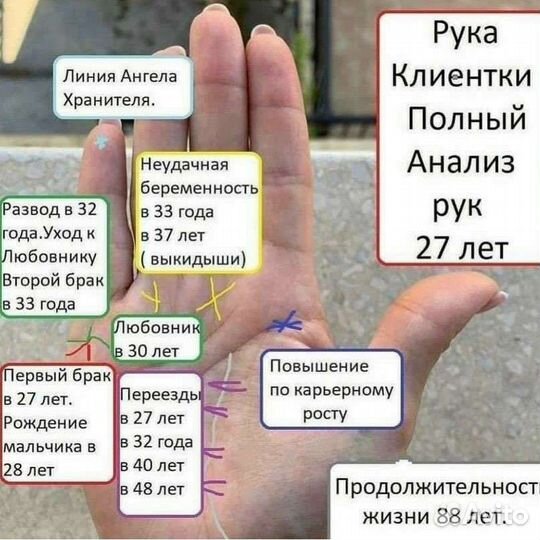 Хиромант,обучение по руке,чтение,обучение