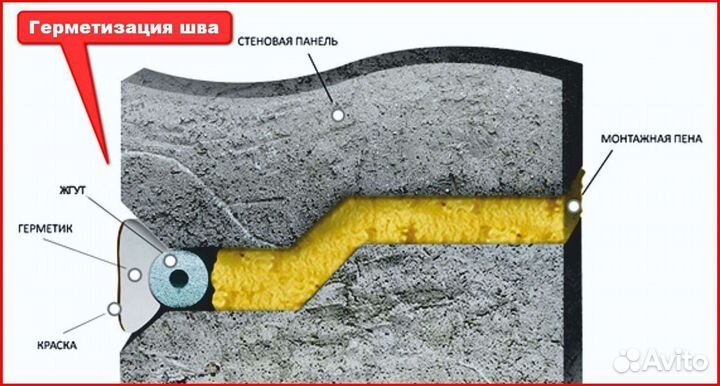 Утепление квартиры, ремонт межпанельных швов/мойка