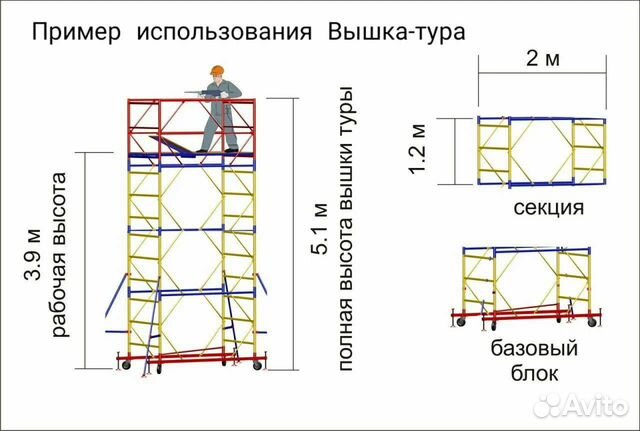 Вышка тура 0,8х1,6; 1х2; 1,2х2; 1,6х2; 2х2