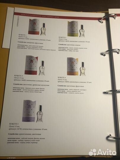 Коллекция духов 