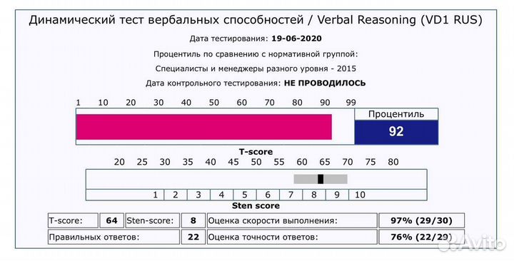 Тесты в Газпром