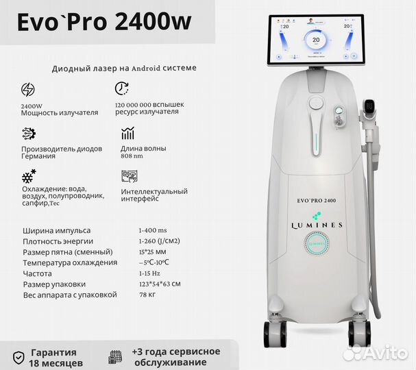 Диодный лазер Люминес. Evo-Pro 2400вт