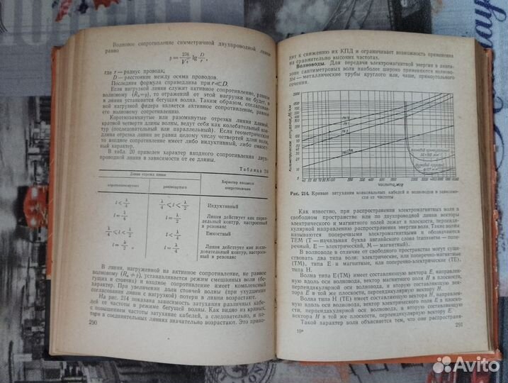 Костыков, Крыжановский. Основы телевидения 1961