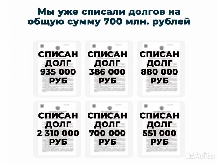 Снятие ареста фссп: Защита вашего имущества