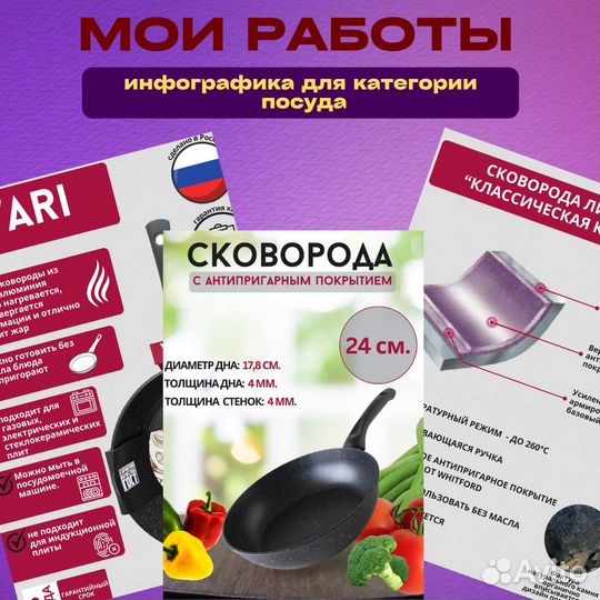 Инфографика для маркетплейсов (wildberries озон)