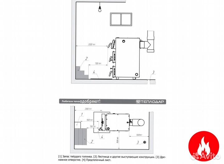 Твердотопливный котел теплодар куппер про-28 (2.0)