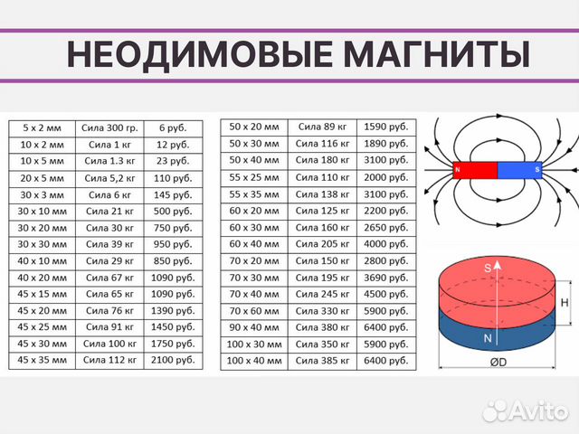 Неодимовые магниты от производителя