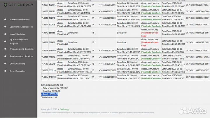 Продам готовый бизнес / партнерство getenergy