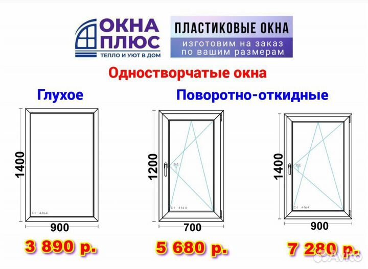 Пластиковые окна. Изготовление. Доставка