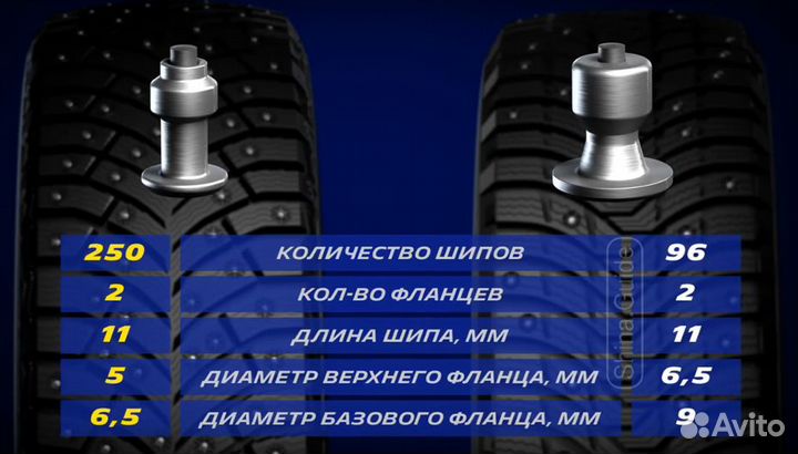 Michelin X-Ice North 4 SUV 275/40 R21 107T