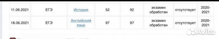 Репетитор по русскому языку огэ/егэ