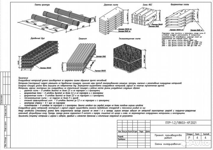 Разработка ппр, ппр пс (ппрк), ТК, под