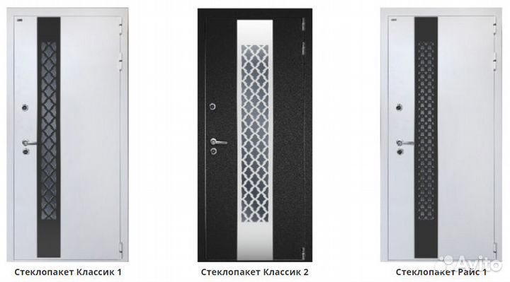 Стеклопакеты для термо дверей