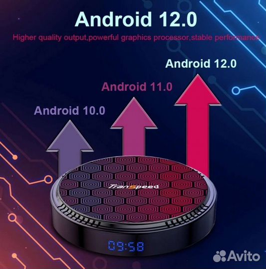 Тв Приставка 4/32, Смарт тв Android 12