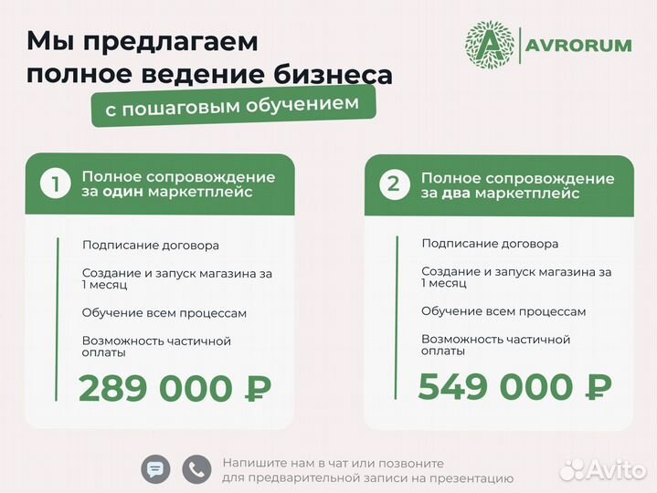 Бизнес с Wildberries 91 161 р./мес