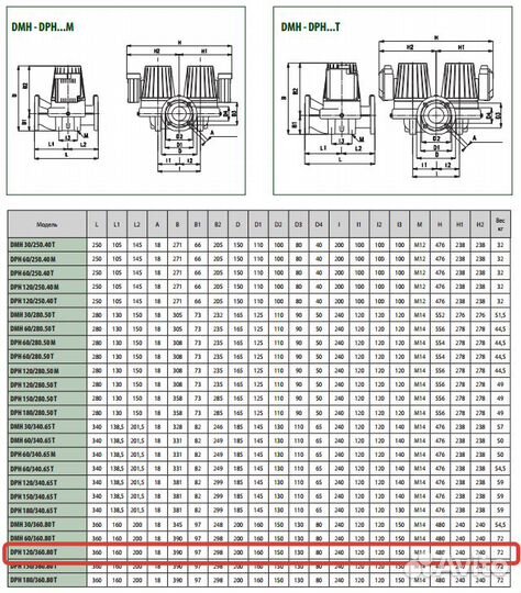 Насос для системы отопления или гвс - DAB DPH 120