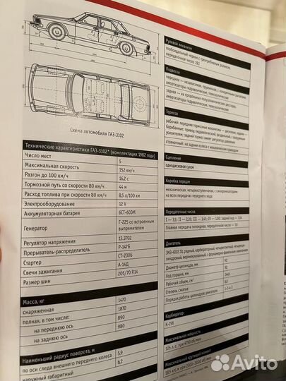 Машинка волга