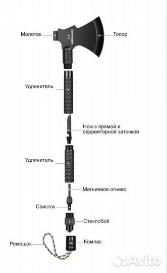 Туристический топор